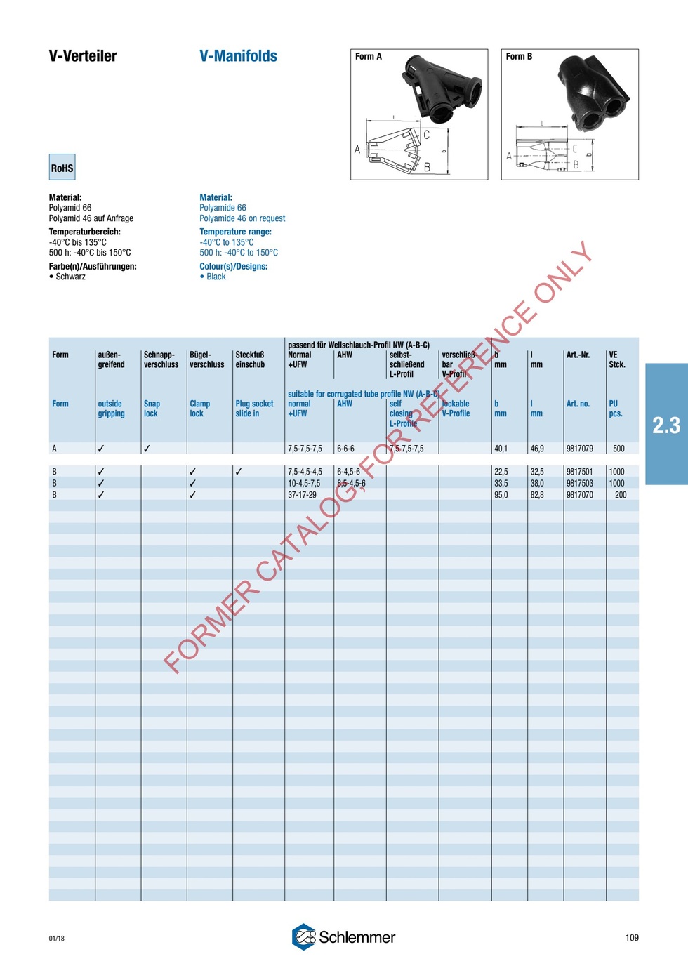 POLYFLEX A-MANIFOLD FORM B NW 26-22