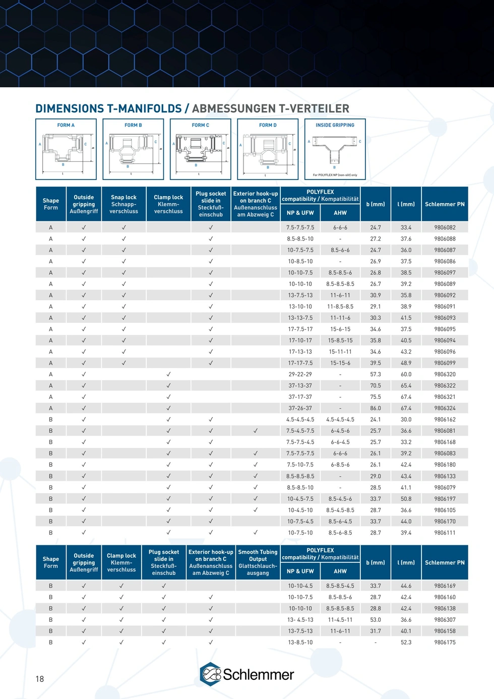 POLYFLEX Y-MANIFOLD FORM C-SIMILAR NW 17-13-13