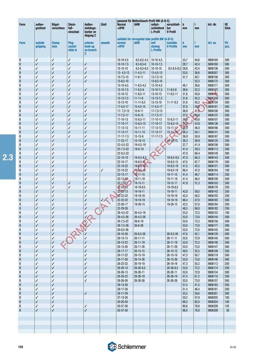 POLYFLEX V-MANIFOLD FORM B NW 7.5-4.5-4.5