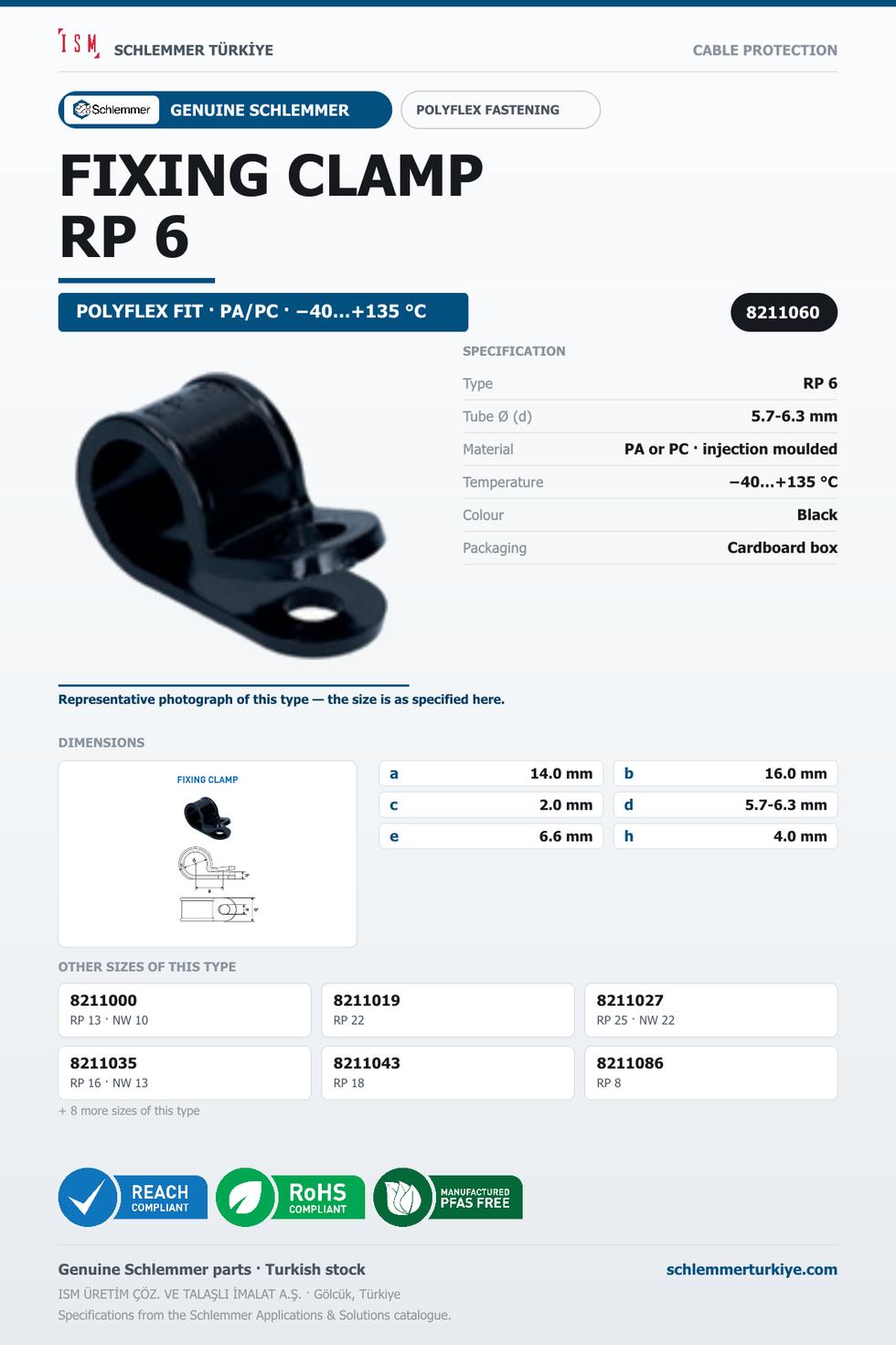 FIXING CLAMPS FORM RP 6