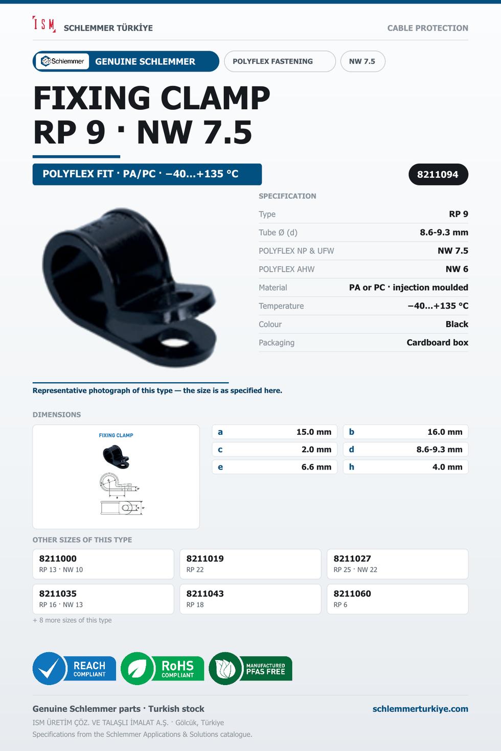 FIXING CLAMPS NW7.5 FORM RP 9