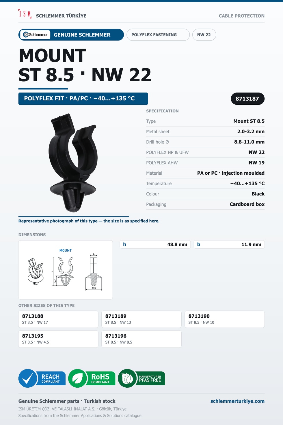 MOUNT NW22 FORM ST 8.8-11.0