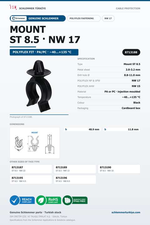 MOUNT NW17 FORM ST 8.8-11.0