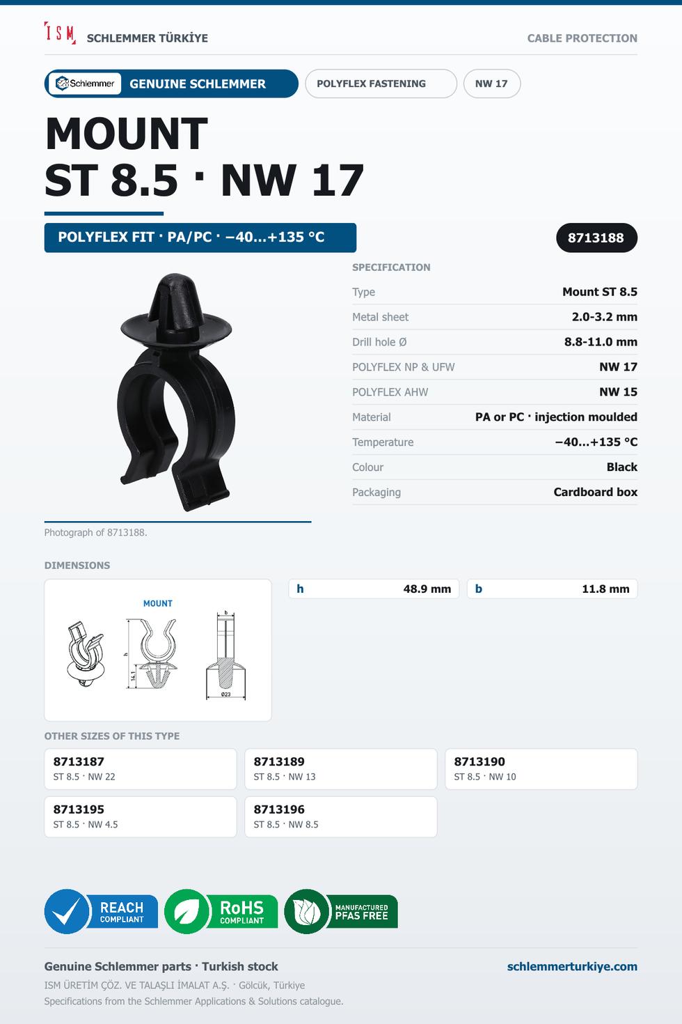 MOUNT NW17 FORM ST 8.8-11.0