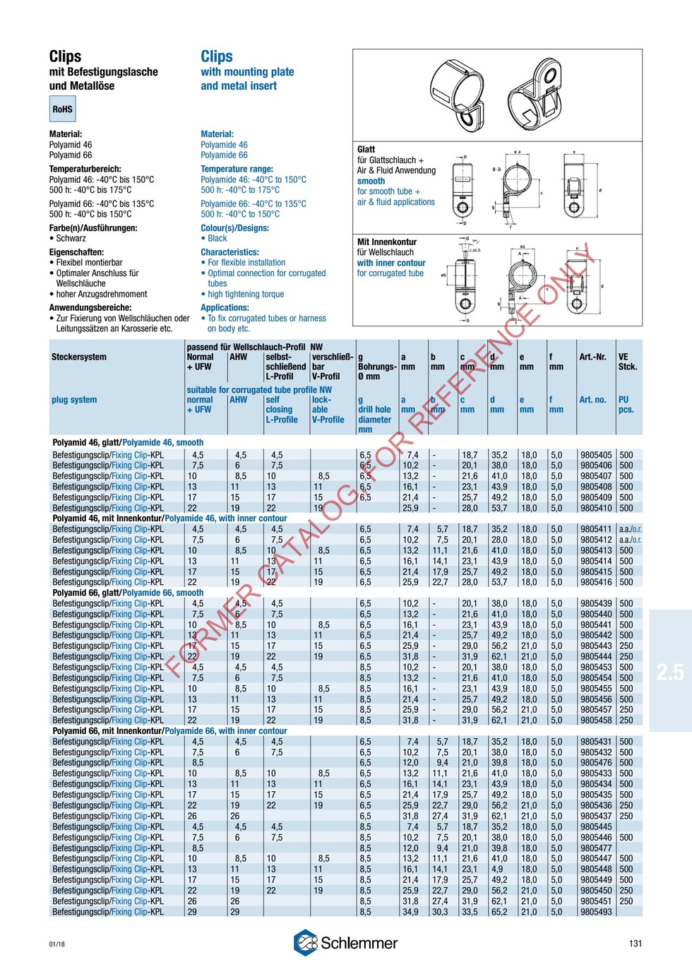 FIXING CLIP NW22 FORM A- 6.5