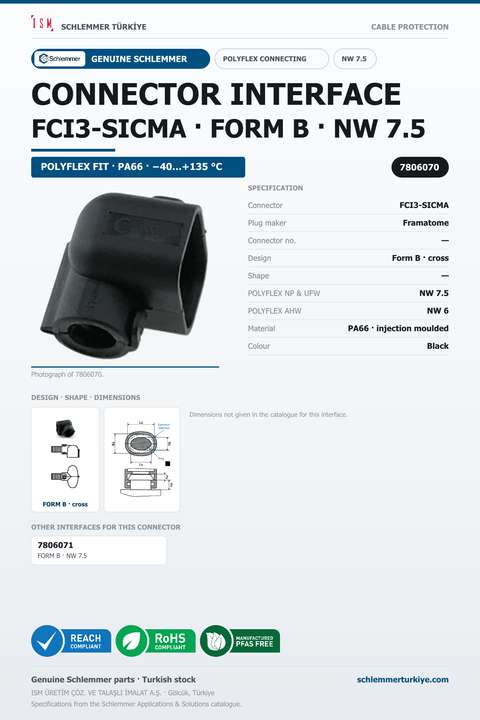 CONNECTOR INTERFACE FCI3-SICMA B/- PA66 BK NW 7.5