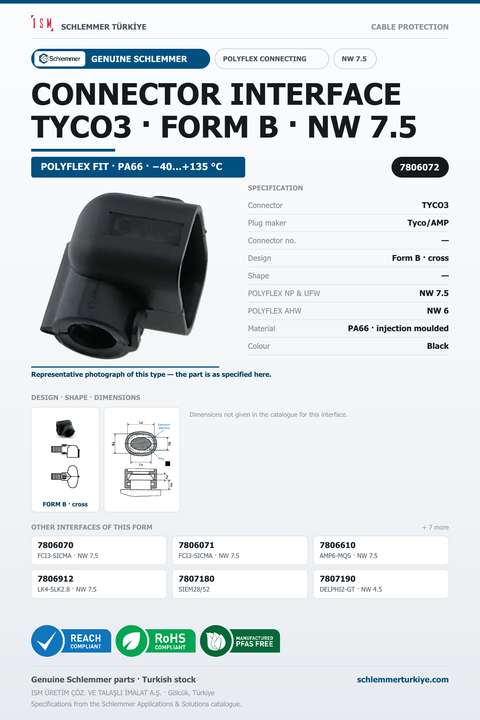 CONNECTOR INTERFACE TYCO3 B/- PA66 BK NW 7.5