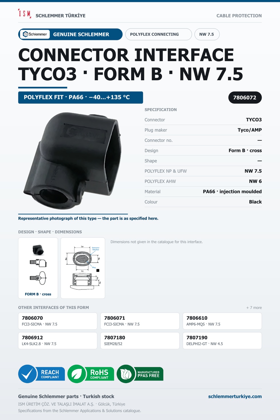 CONNECTOR INTERFACE TYCO3 B/- PA66 BK NW 7.5