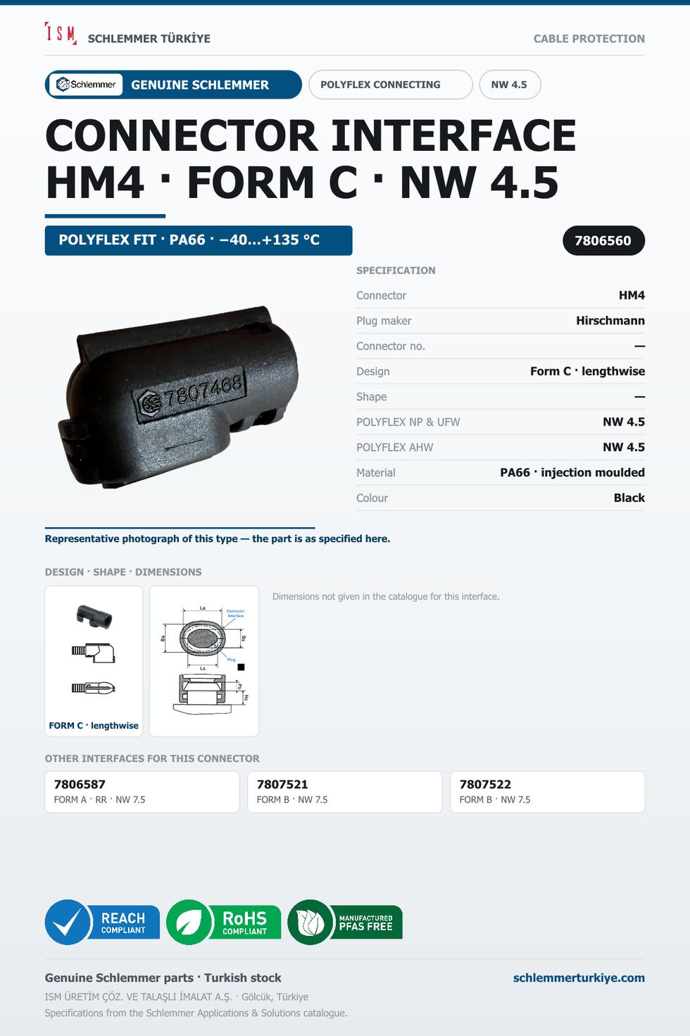CONNECTOR INTERFACE HM4 C/- PA66 BK NW 4.5