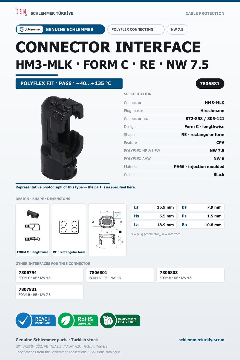 CONNECTOR INTERFACE HM3-MLK C/RE PA66 BK NW 7.5