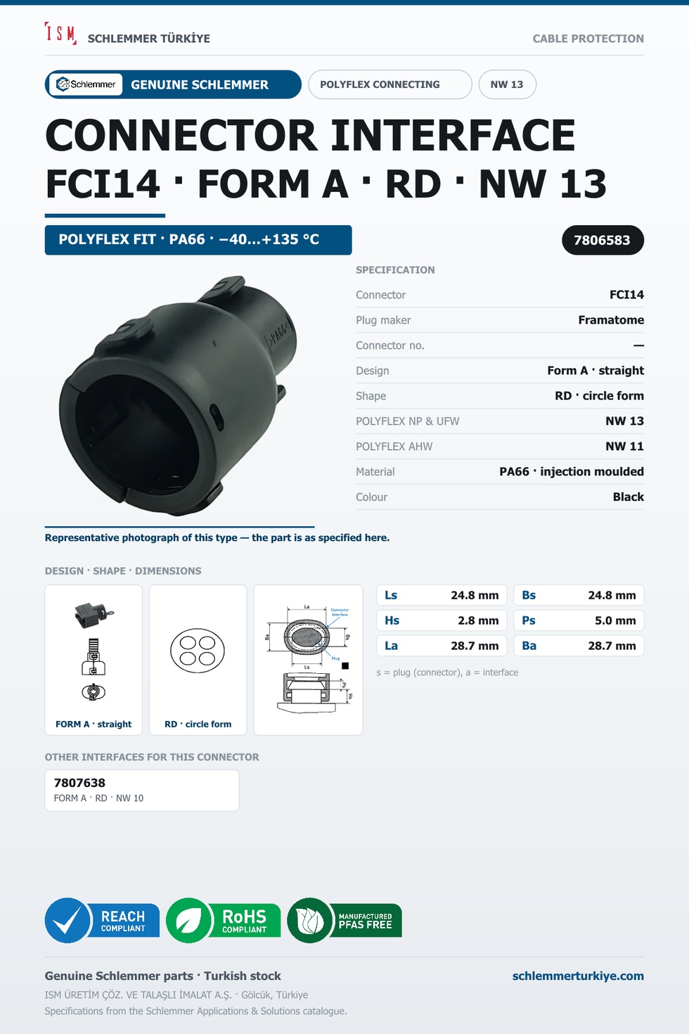 CONNECTOR INTERFACE FCI14 A/RD PA66 BK NW 13