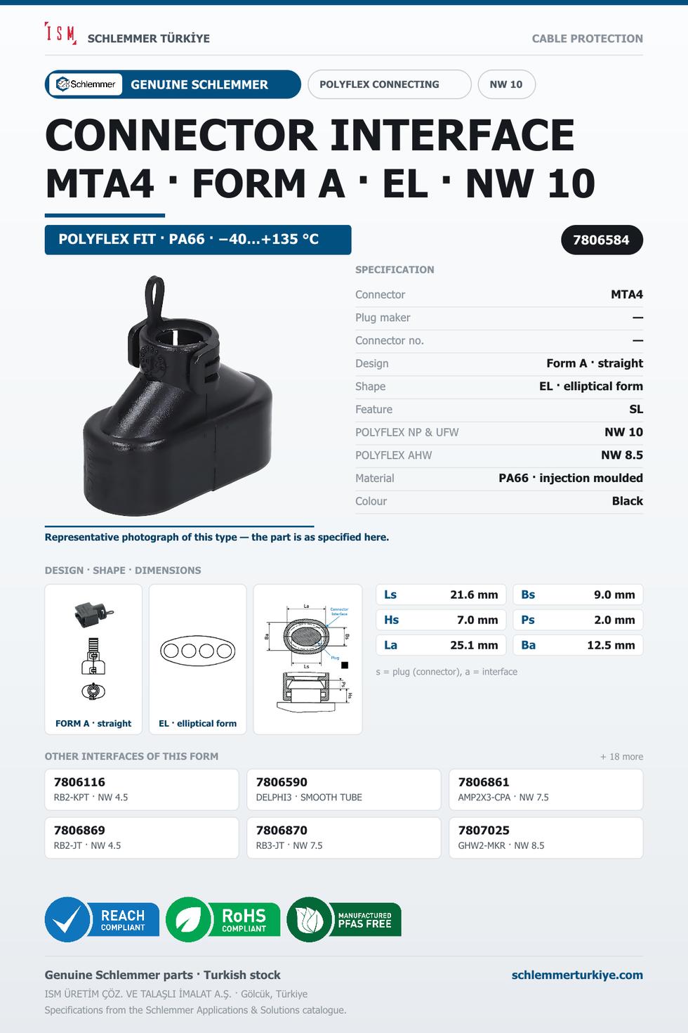 CONNECTOR INTERFACE MTA4 A/EL PA66 BK NW 10