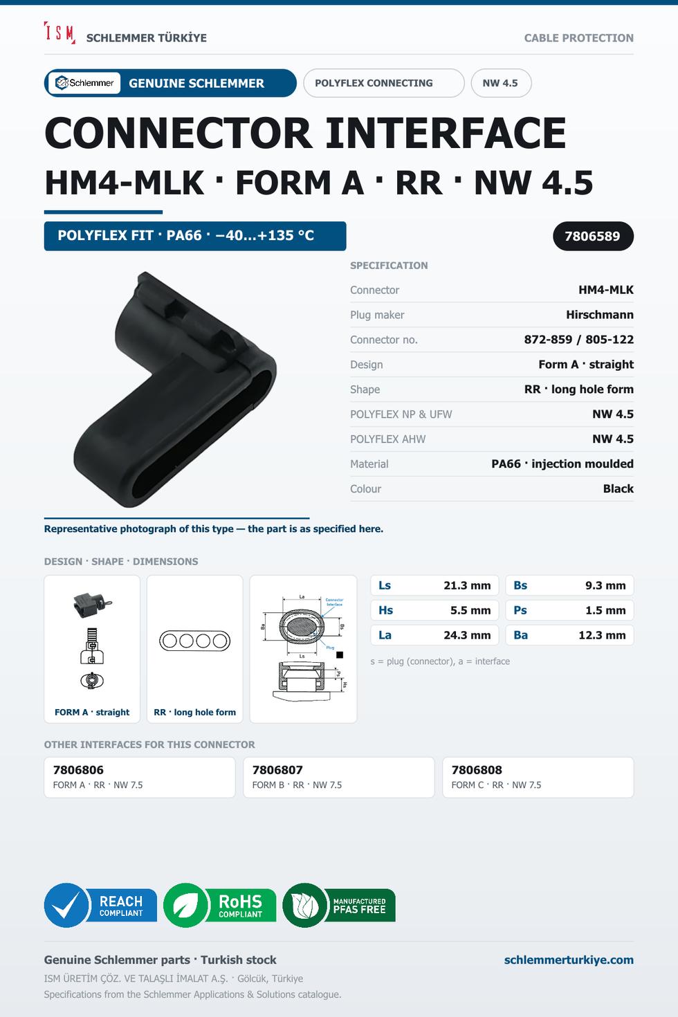 CONNECTOR INTERFACE HM4-MLK A/RR PA66 BK NW 4.5