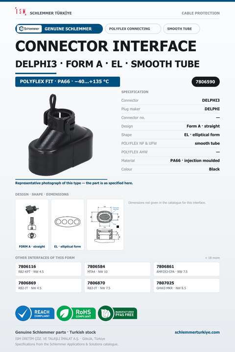 CONNECTOR INTERFACE DELPHI3 A/EL PA66 BK NW smooth
