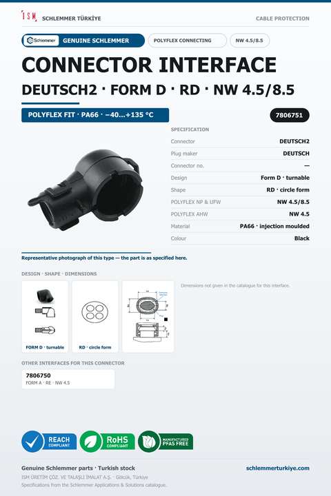 CONNECTOR INTERFACE DEUTSCH2 D/RD PA66 BK NW 4.5/8.5