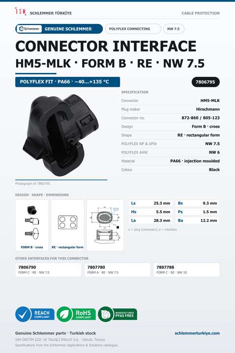 CONNECTOR INTERFACE HM5-MLK B/RE PA66 BK NW 7.5