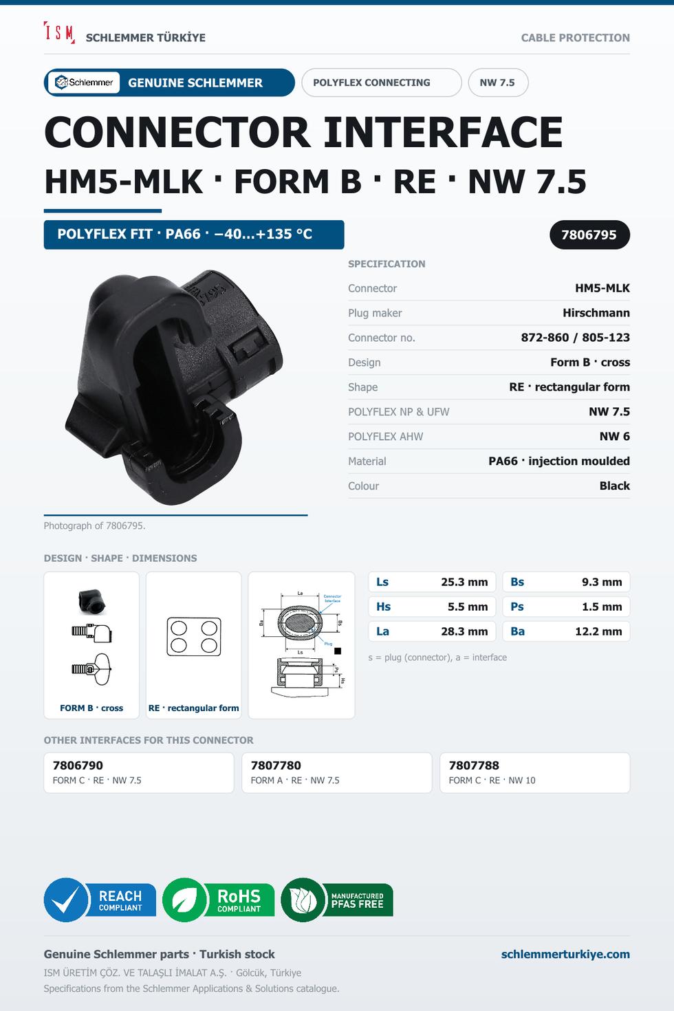 CONNECTOR INTERFACE HM5-MLK B/RE PA66 BK NW 7.5