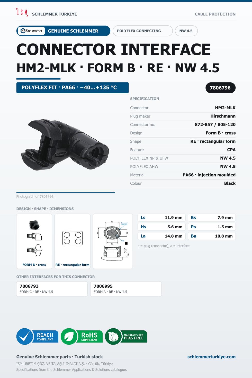 CONNECTOR INTERFACE HM2-MLK B/RE PA66 BK NW 4.5
