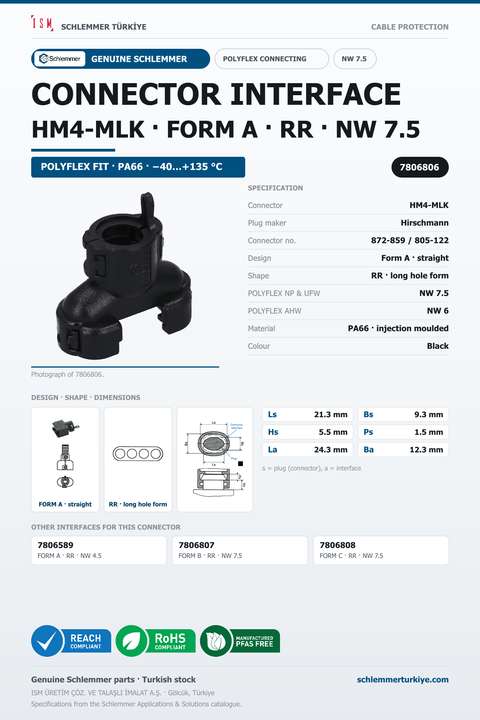 CONNECTOR INTERFACE HM4-MLK A/RR PA66 BK NW 7.5