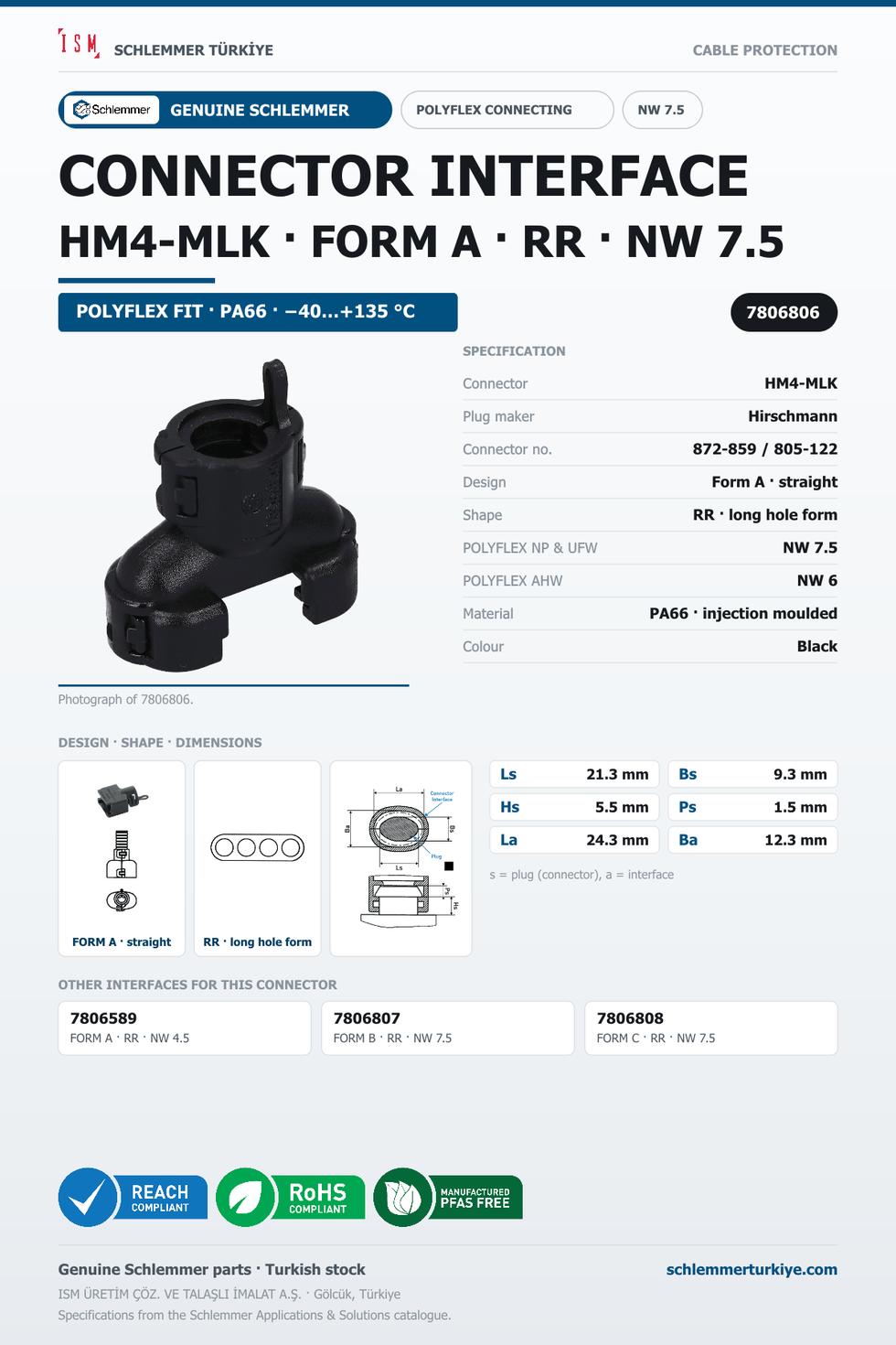 CONNECTOR INTERFACE HM4-MLK A/RR PA66 BK NW 7.5