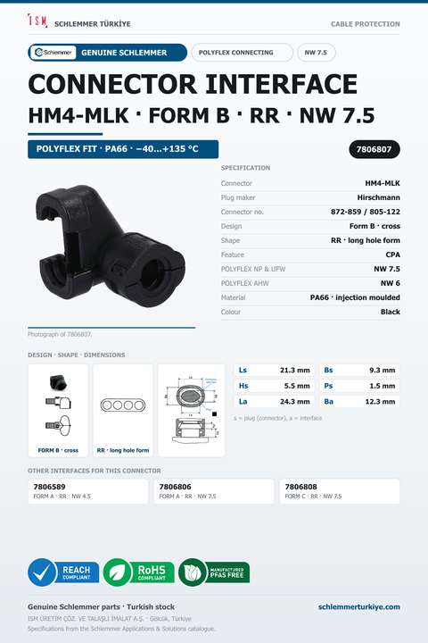 CONNECTOR INTERFACE HM4-MLK B/RR PA66 BK NW 7.5