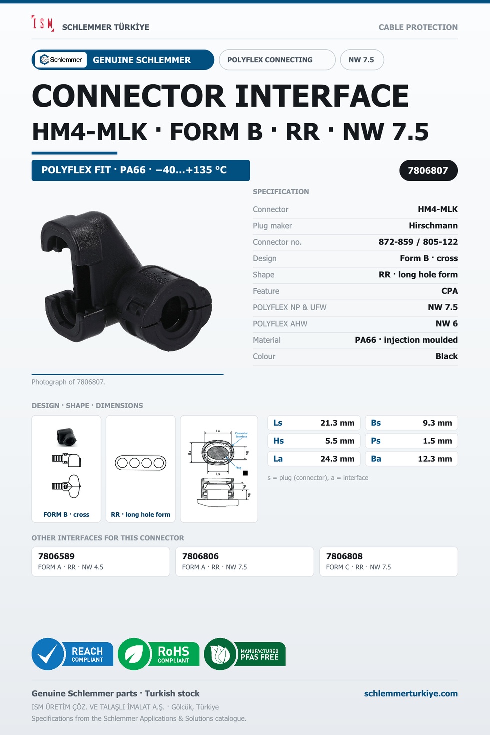 CONNECTOR INTERFACE HM4-MLK B/RR PA66 BK NW 7.5