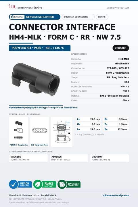 CONNECTOR INTERFACE HM4-MLK C/RR PA66 BK NW 7.5