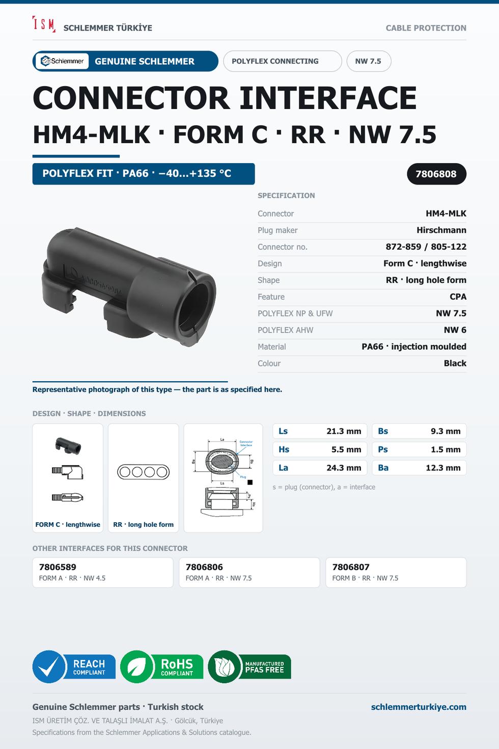 CONNECTOR INTERFACE HM4-MLK C/RR PA66 BK NW 7.5