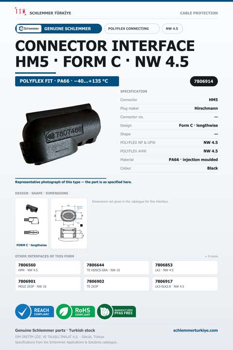 CONNECTOR INTERFACE HM5 C/- PA66 BK NW 4.5