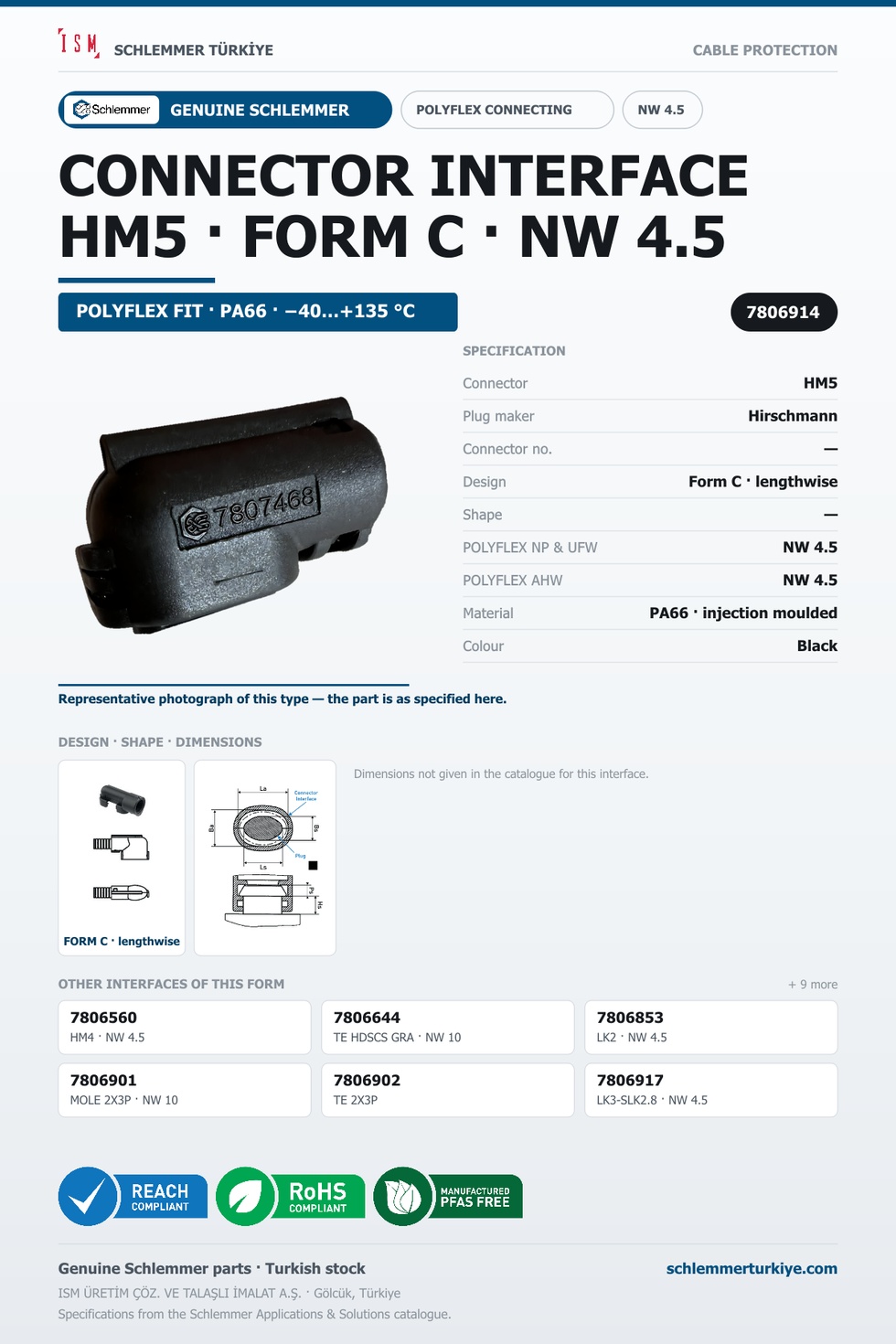 CONNECTOR INTERFACE HM5 C/- PA66 BK NW 4.5