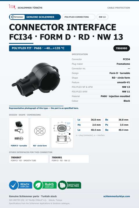 CONNECTOR INTERFACE FCI34 D/RD PA66 BK NW 13