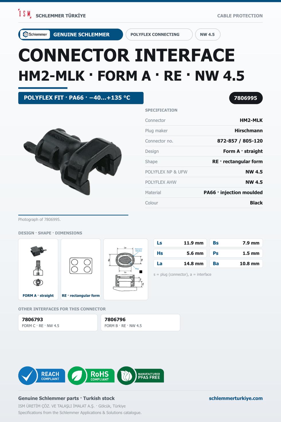 CONNECTOR INTERFACE HM2-MLK A/RE PA66 BK NW 4.5