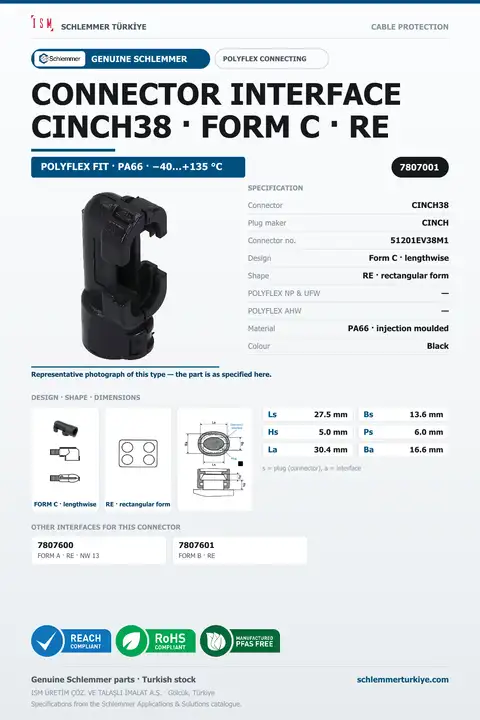 CONNECTOR INTERFACE CINCH38 C/RE PA66 BK Highflex NW 19