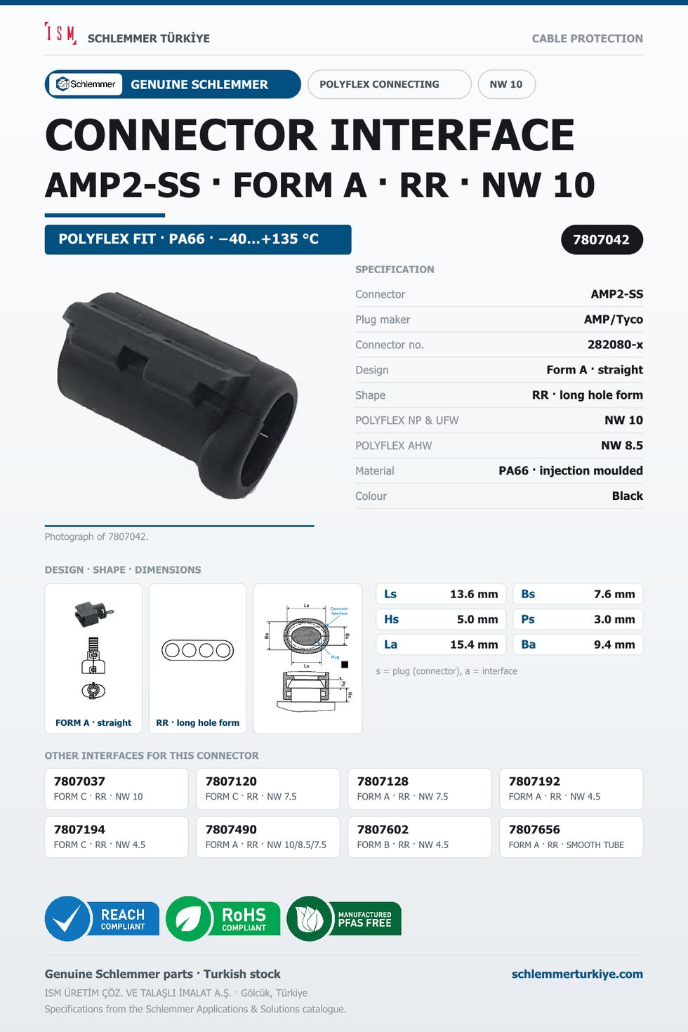 CONNECTOR INTERFACE AMP2-SS A/RR PA66 BK NW 10