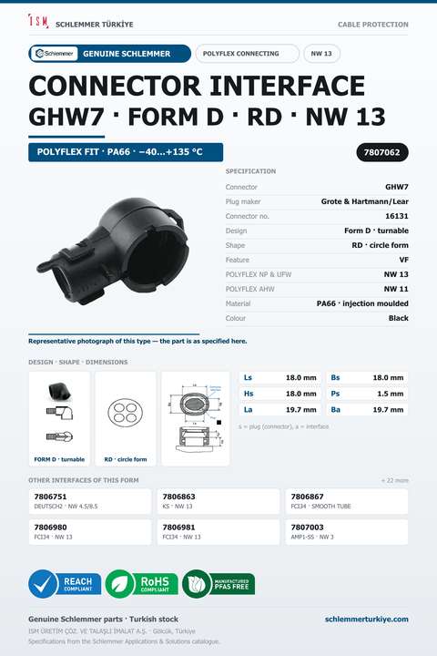 CONNECTOR INTERFACE GHW7 D/RD PA66 BK NW 13