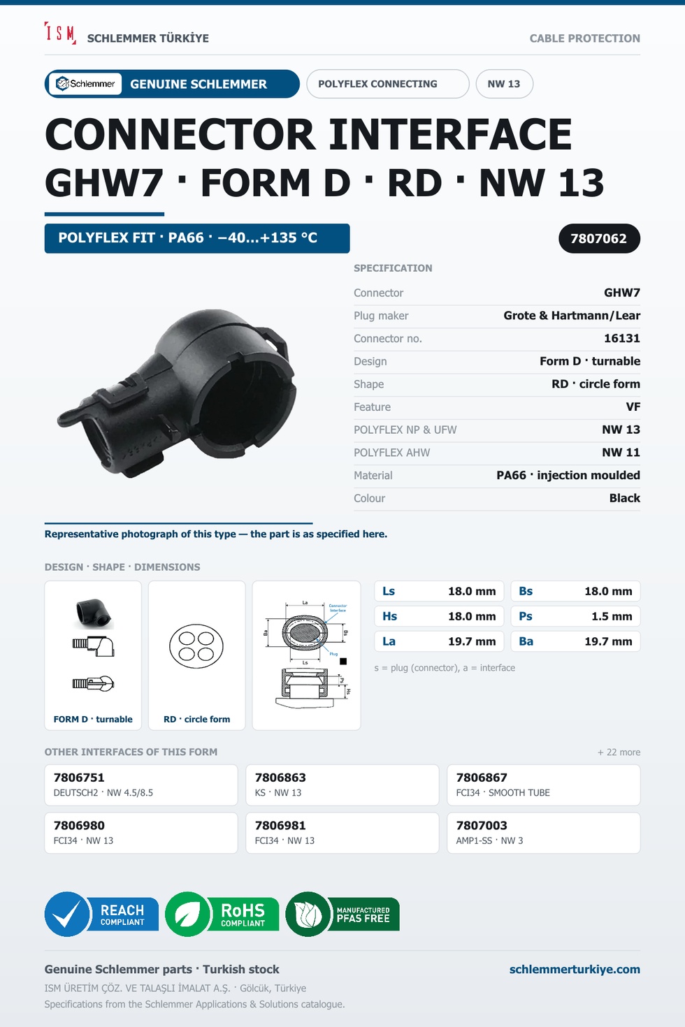 CONNECTOR INTERFACE GHW7 D/RD PA66 BK NW 13