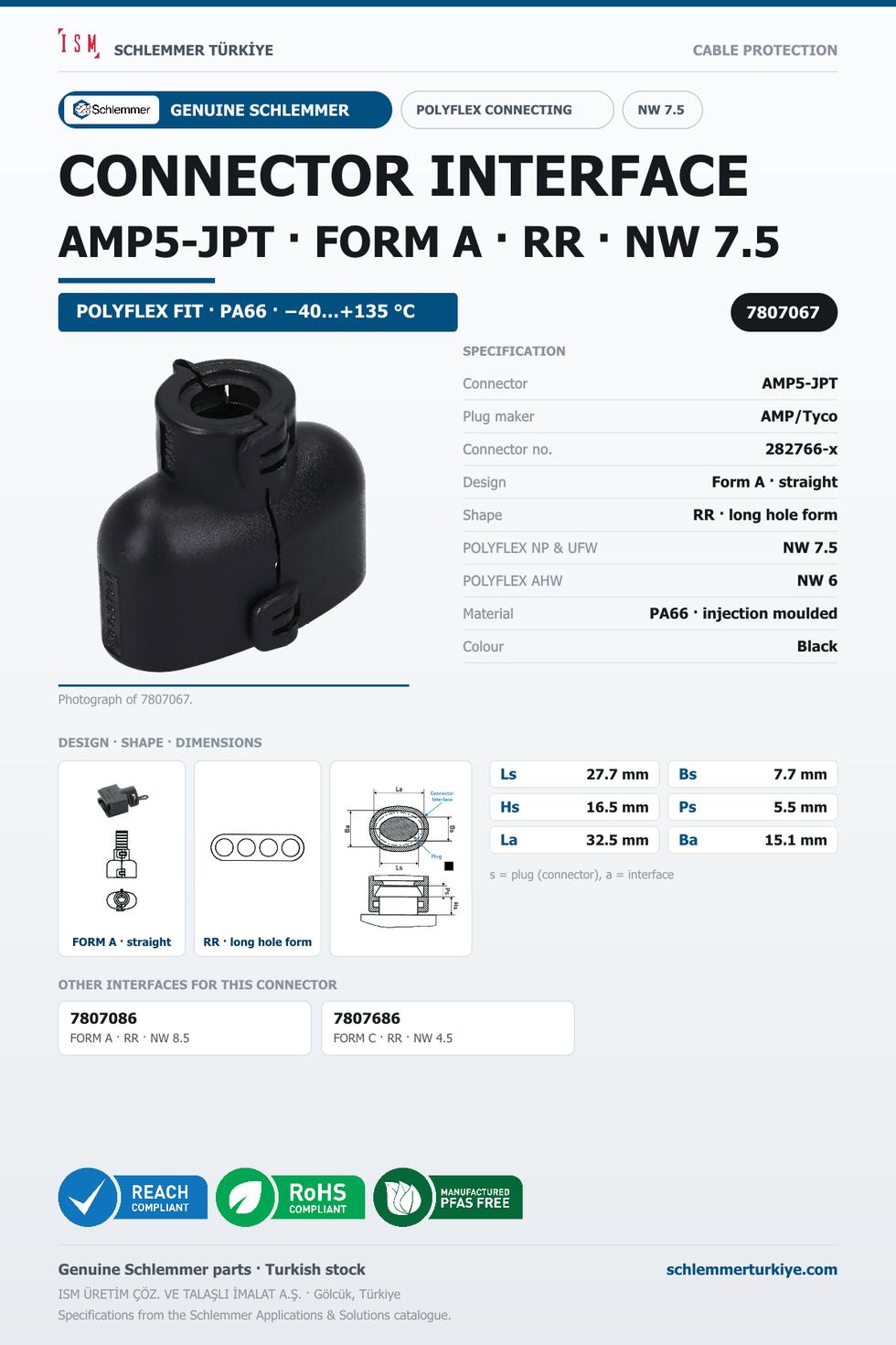 CONNECTOR INTERFACE AMP5-JPT A/RR PA66 BK NW 7.5