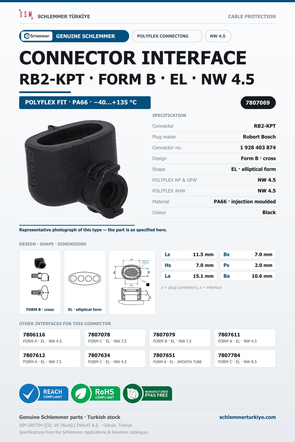 CONNECTOR INTERFACE RB2-KPT B/EL PA66 BK NW 4.5