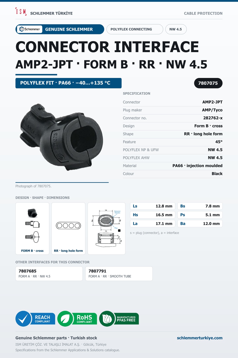 CONNECTOR INTERFACE AMP2-JPT B/RR PA66 BK NW 4.5