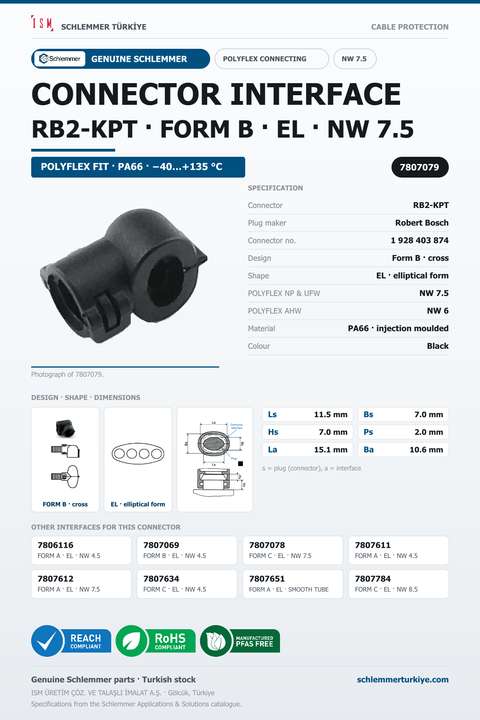 CONNECTOR INTERFACE RB2-KPT B/EL PA66 BK NW 7.5