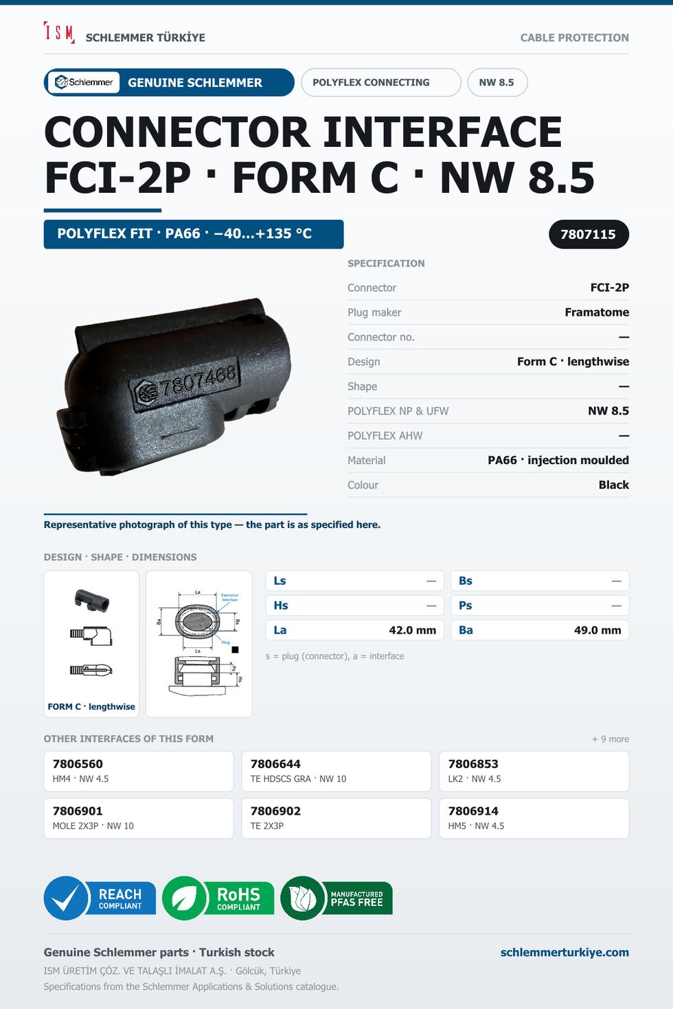 CONNECTOR INTERFACE FCI-2P C/- PA66 BK NW 8.5