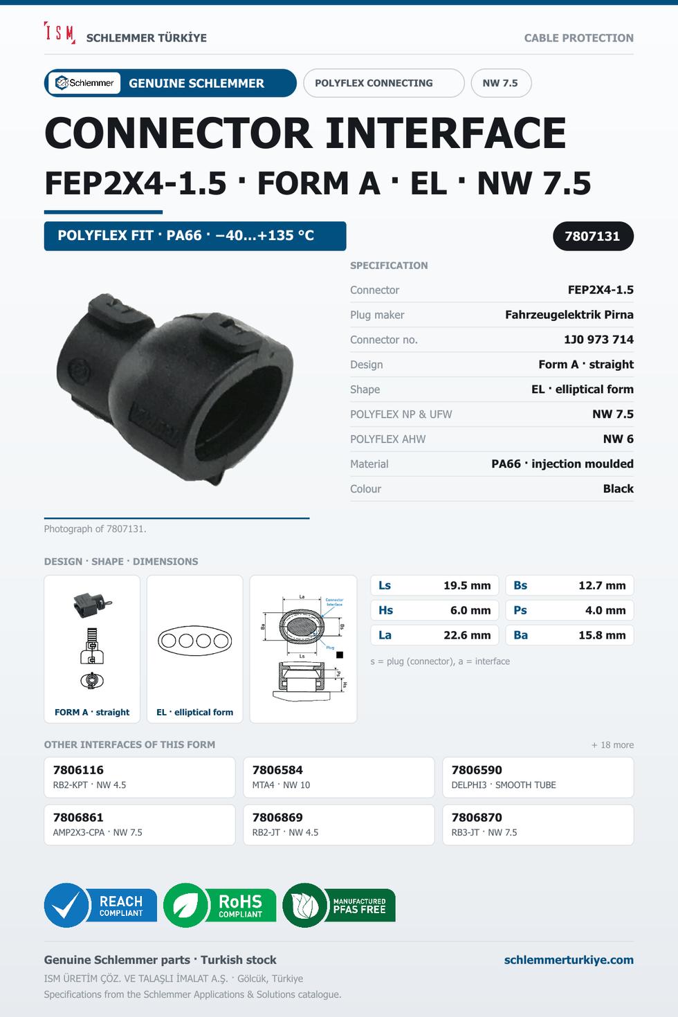 CONNECTOR INTERFACE FEP2X4-1.5 A/EL PA66 BK NW 7.5