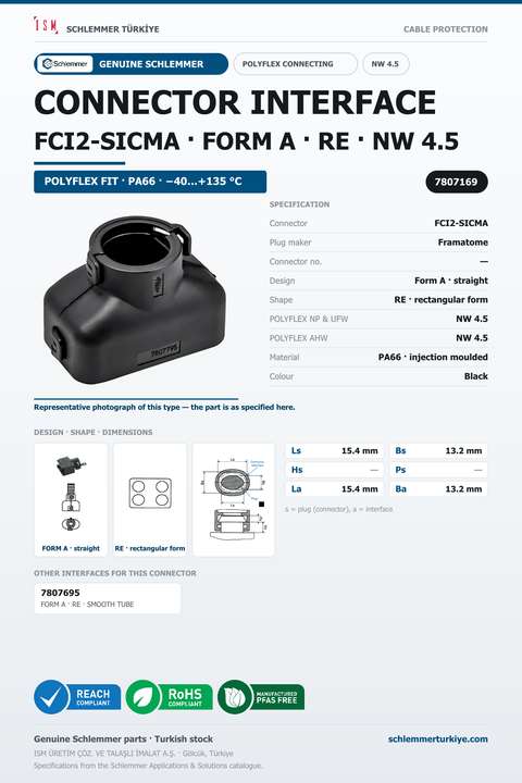 CONNECTOR INTERFACE FCI2-SICMA A/RE PA66 BK NW 4.5