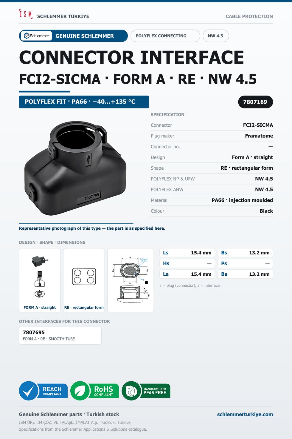 CONNECTOR INTERFACE FCI2-SICMA A/RE PA66 BK NW 4.5