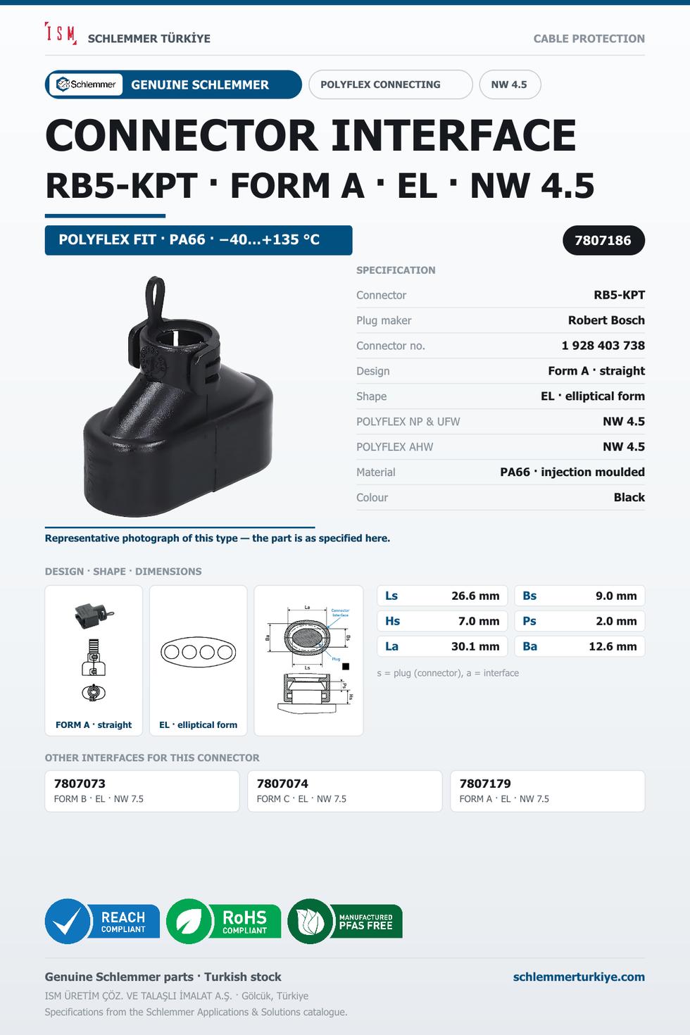 CONNECTOR INTERFACE RB5-KPT A/EL PA66 BK NW 4.5