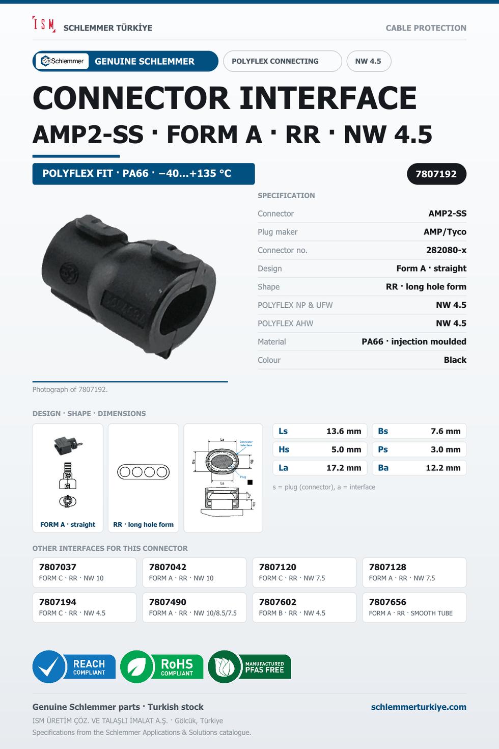 CONNECTOR INTERFACE AMP2-SS A/RR PA66 BK NW 4.5