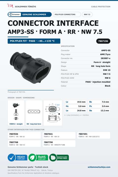 CONNECTOR INTERFACE AMP3-SS A/RR PA66 BK NW 7.5