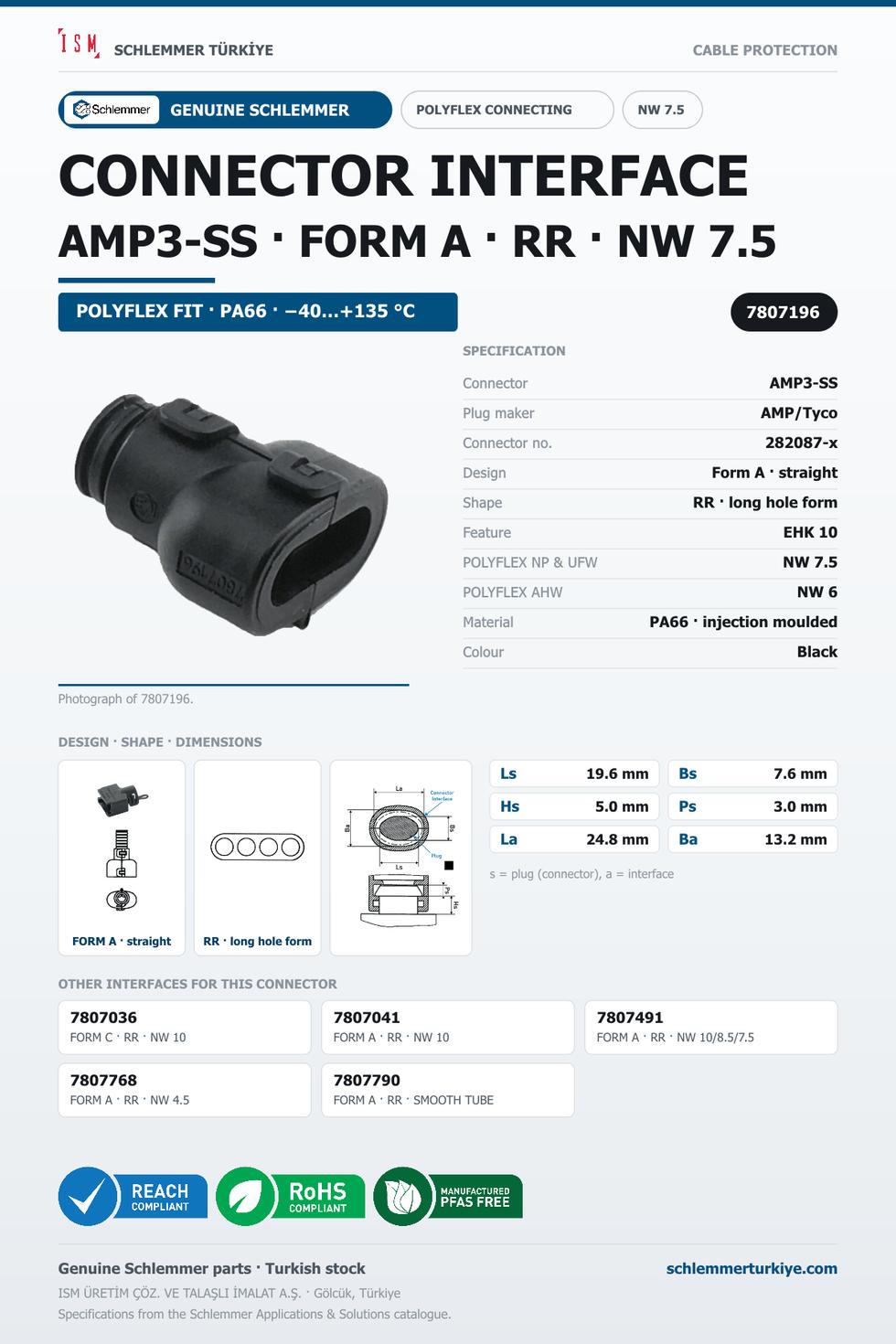 CONNECTOR INTERFACE AMP3-SS A/RR PA66 BK NW 7.5