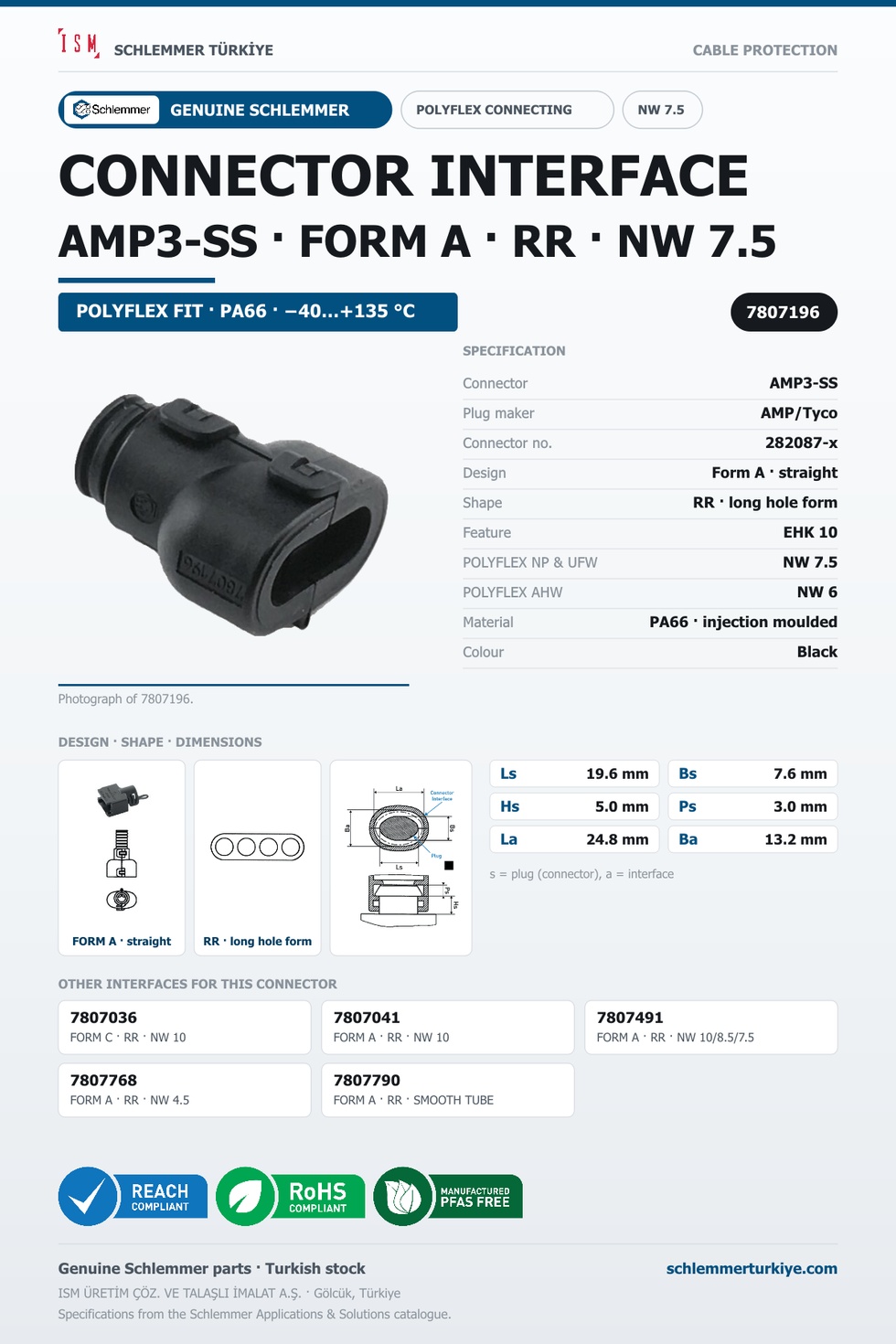 CONNECTOR INTERFACE AMP3-SS A/RR PA66 BK NW 7.5