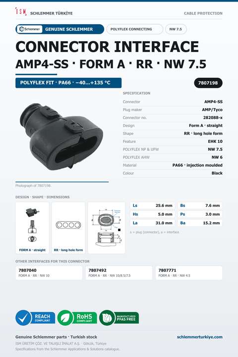 CONNECTOR INTERFACE AMP4-SS A/RR PA66 BK NW 7.5